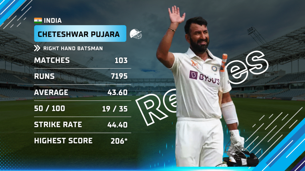 Cheteshwar Pujara retires from all formats of cricket